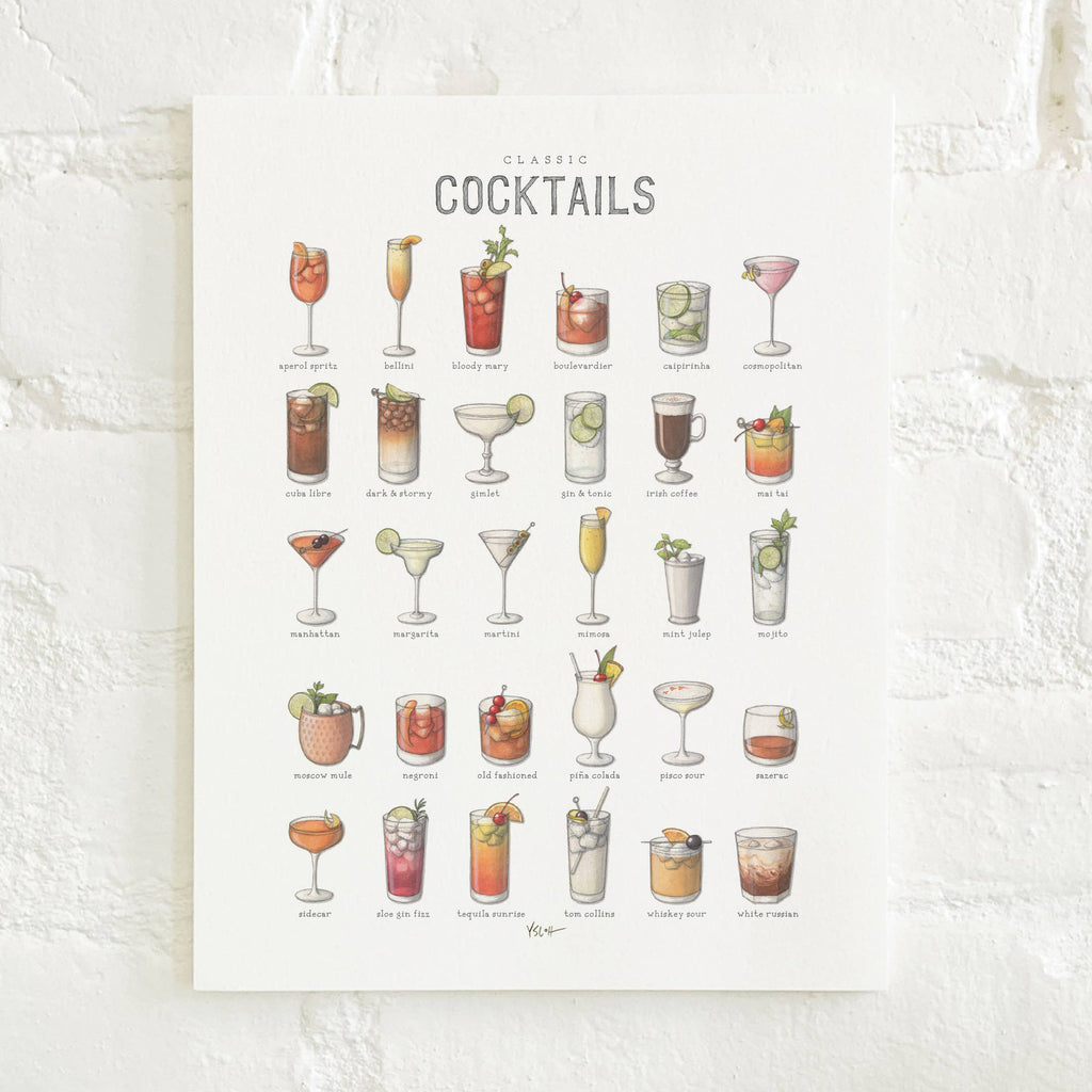 Prints / Cocktails (Chart)