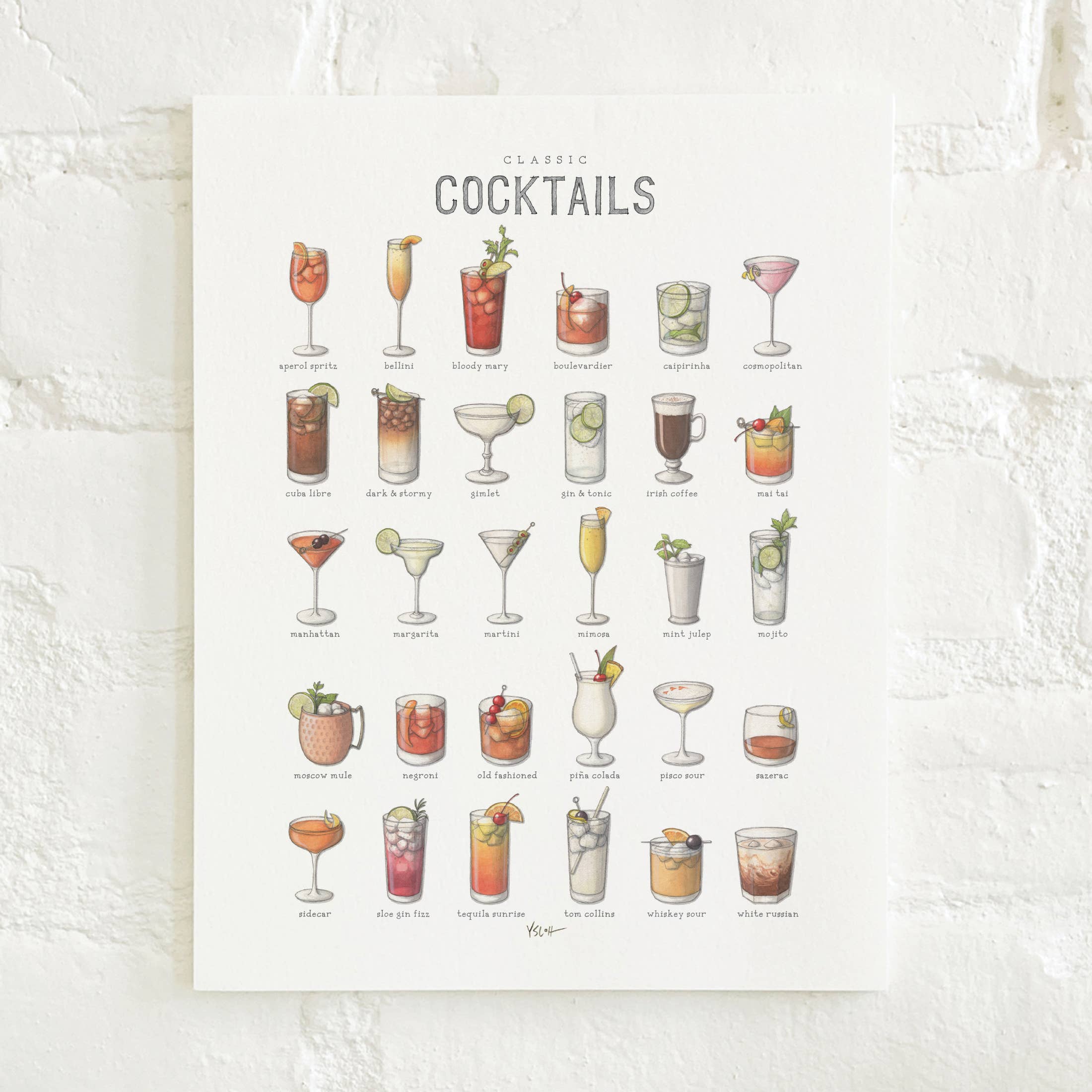 Prints / Cocktails (Chart)