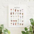 Prints / Cocktails (Chart)