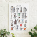 Poster / Coffee Brewing Methods