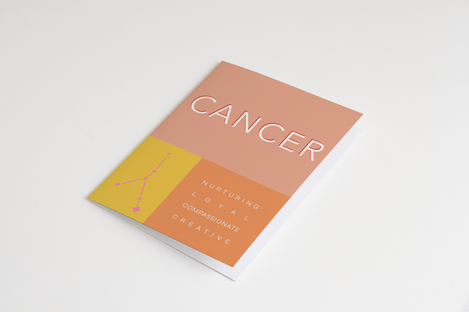 Cancer Zodiac Card