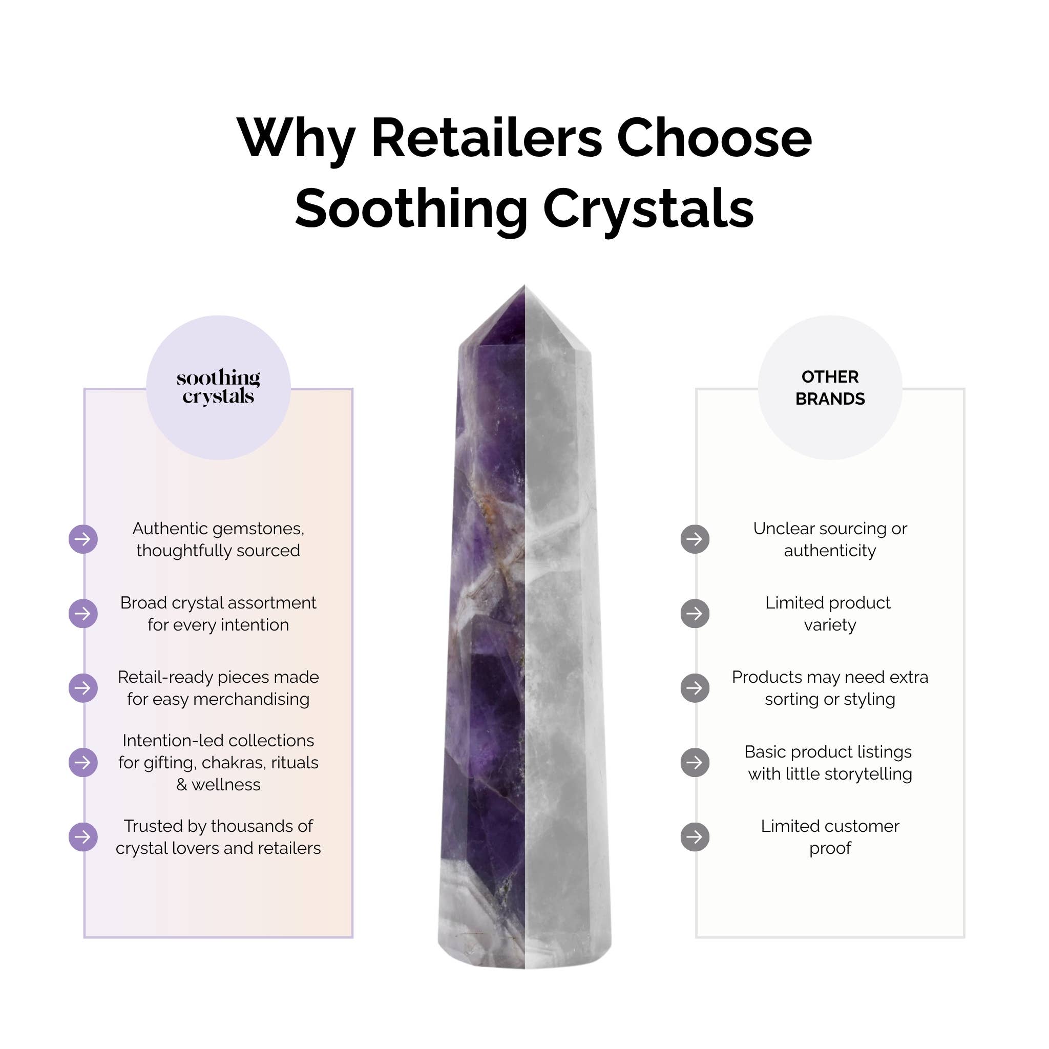 Gemstone Worry Stones | Palm Stone | Thumb Stone
