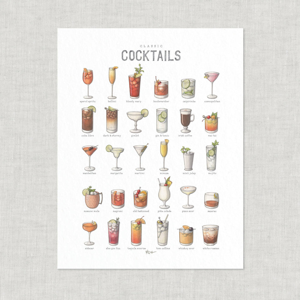 Prints / Cocktails (Chart)