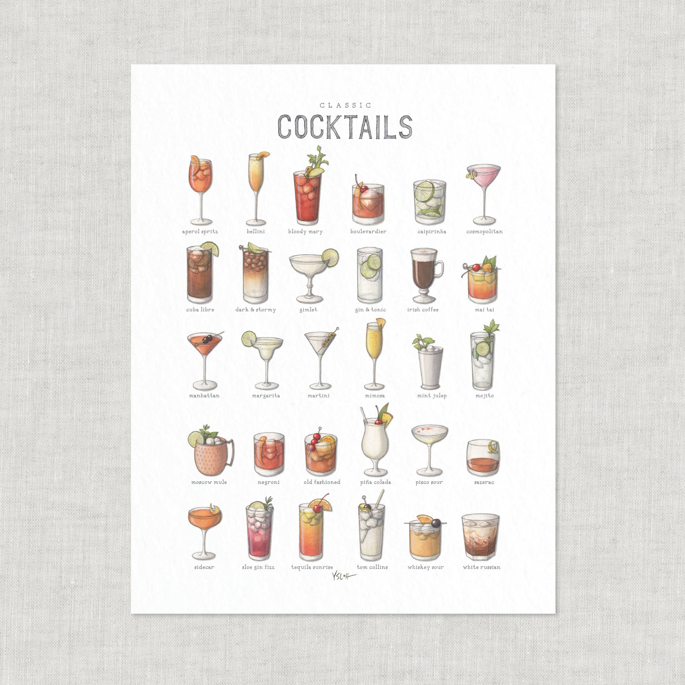 Prints / Cocktails (Chart)